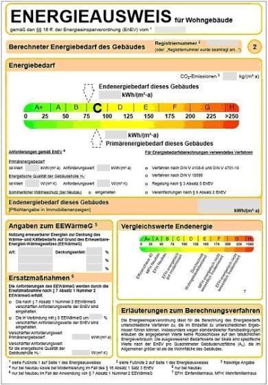 Energieausweis (Bedarfsausweis) nach energetischer Sanierung mit BAfA-Energieberatung